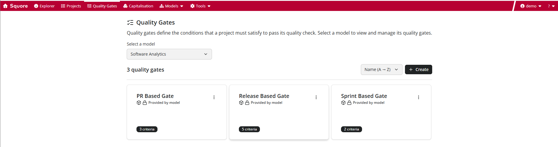 CFG qualityGates